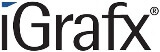 IGRAFX GmbH, Karlsfeld
